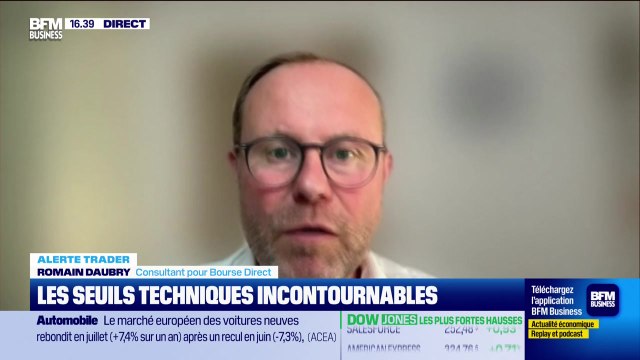 Alerte traders : les seuils techniques incontournables sur les marchés et les valeurs - 28/08