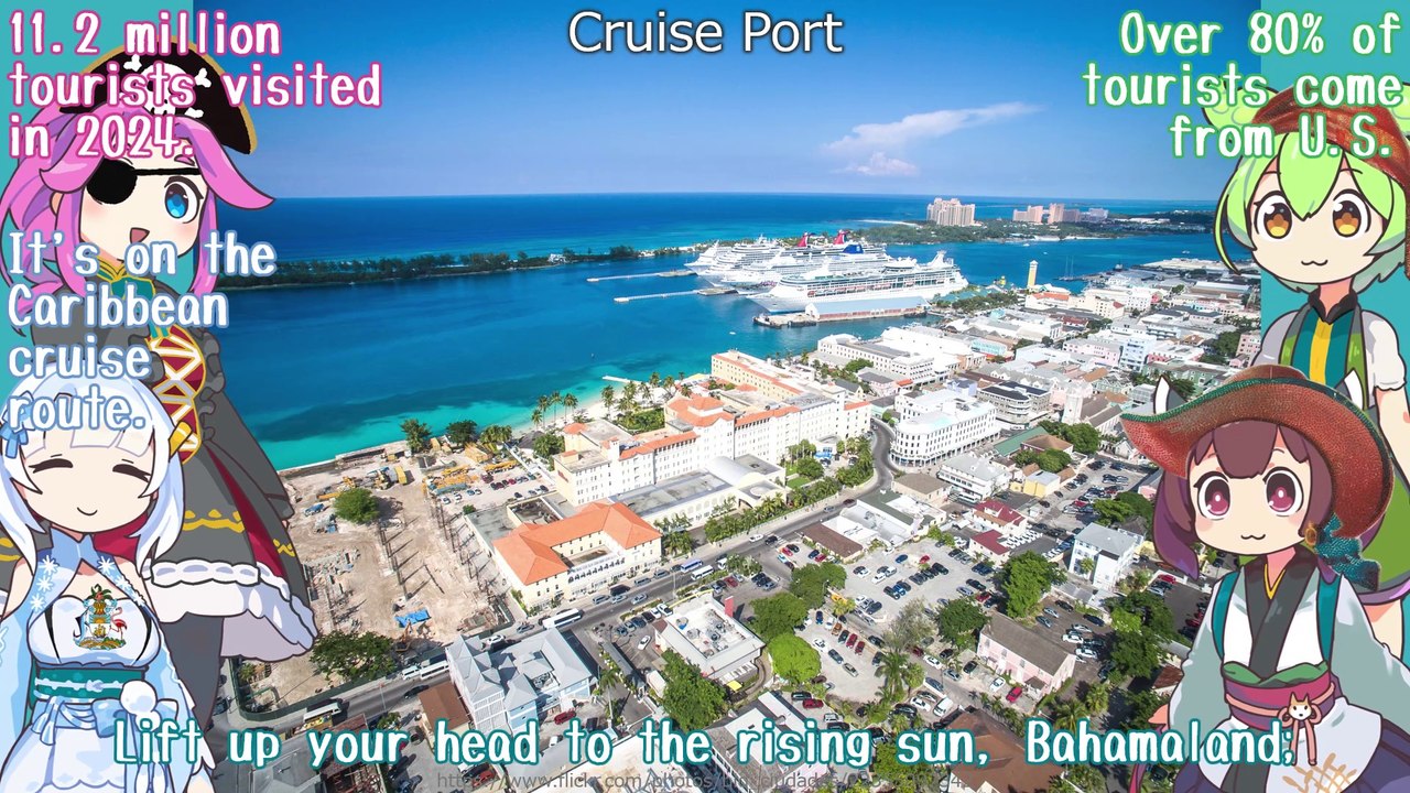 The Bahamas National Anthem "March On, Bahamaland" English Chorus (NEUTRINO) / English Subtitles