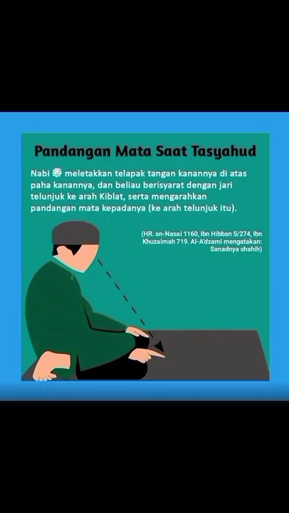 Dimanakah Pandangan Mata Saat Tasyahud ?