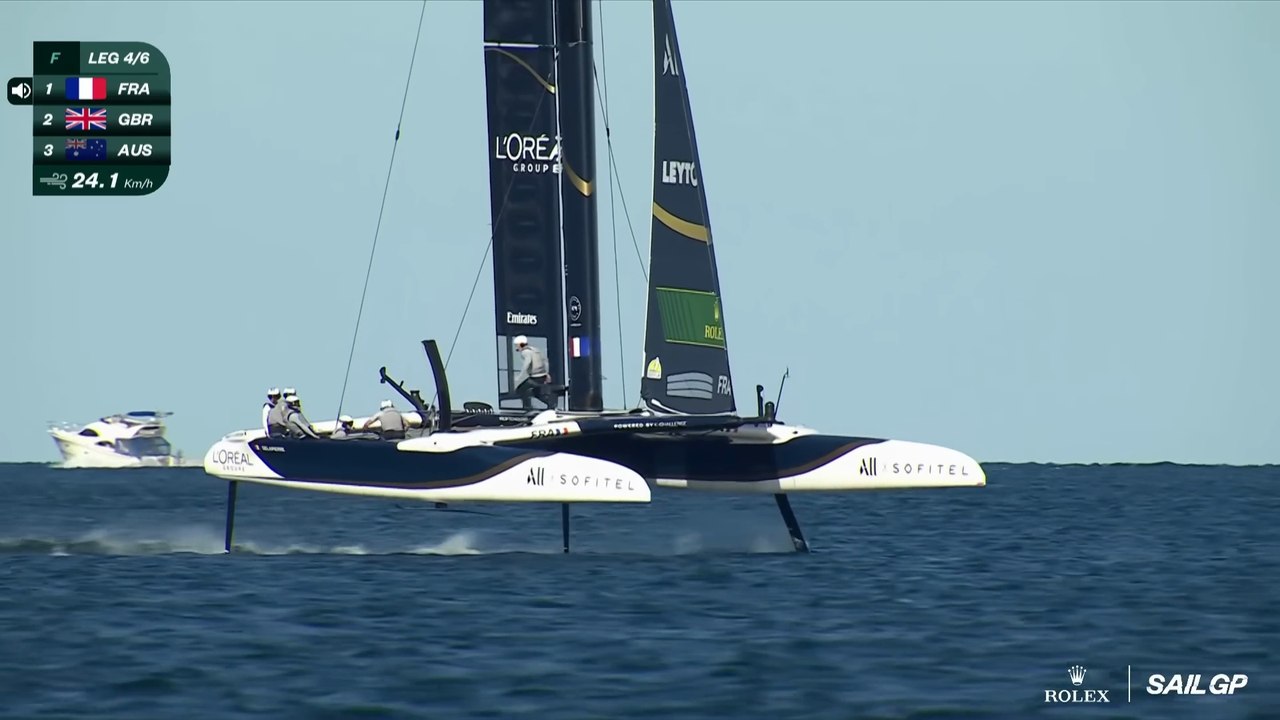 SailGP 2025 / Finale complète  Grand Prix de voile d'Allemagne 2025  Sassnitz  🇦🇺 contre 🇬🇧 contre 🇫🇷