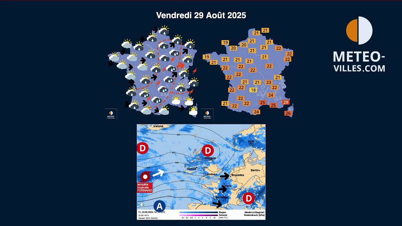 meteo-villes.com