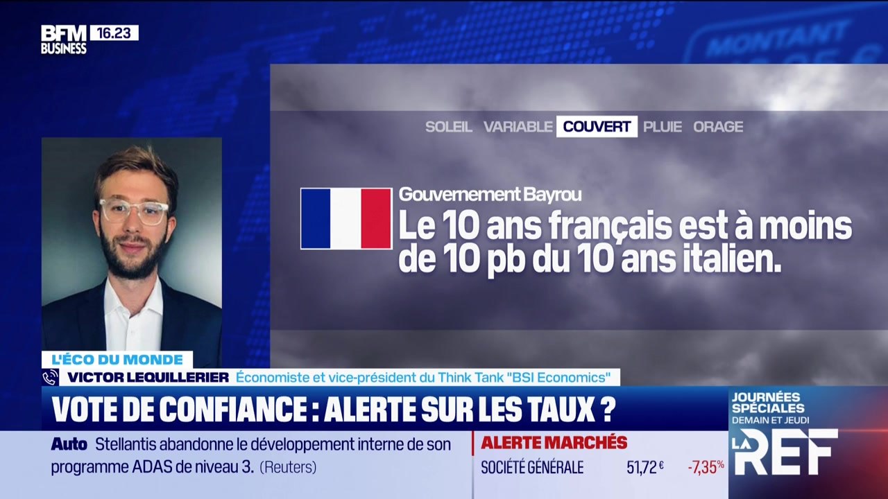 L'éco du monde : Gouvernement en sursis, le calendrier des prochaines "adjus" françaises - 26/08