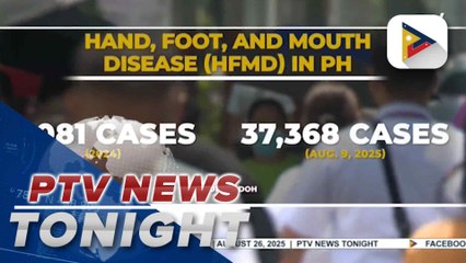 DOH records over 37-K cases of HFMD