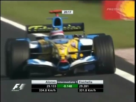 F1 – Fernando Alonso (Renault V10) lap in practice – Belgium 2005