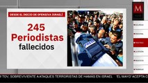 Desde el inicio de la ofensiva israelí van 245 periodistas fallecidos