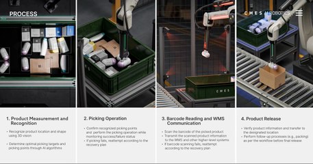 Piece Picking Solutions Online Catalog  CMES AI Robotics