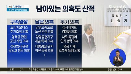 역대 영부인 최초 ‘구속기소’ 예정