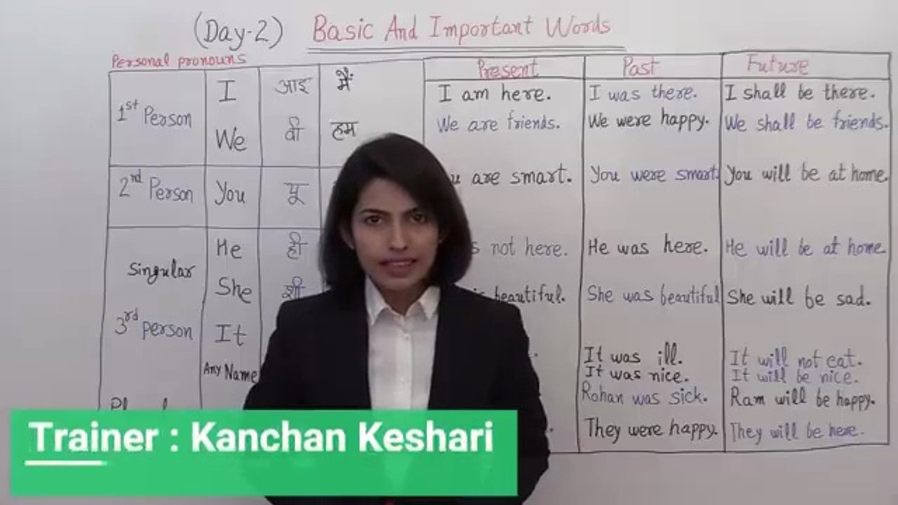 learn_daily_use_English_vocabulary_@Basic_English_Grammar_Day_2,_Vocab(360p)