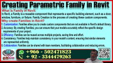 Mastering Revit Families A Step-by-Step Guideریویٹ فیملی بنانے کا طریقہPart-01