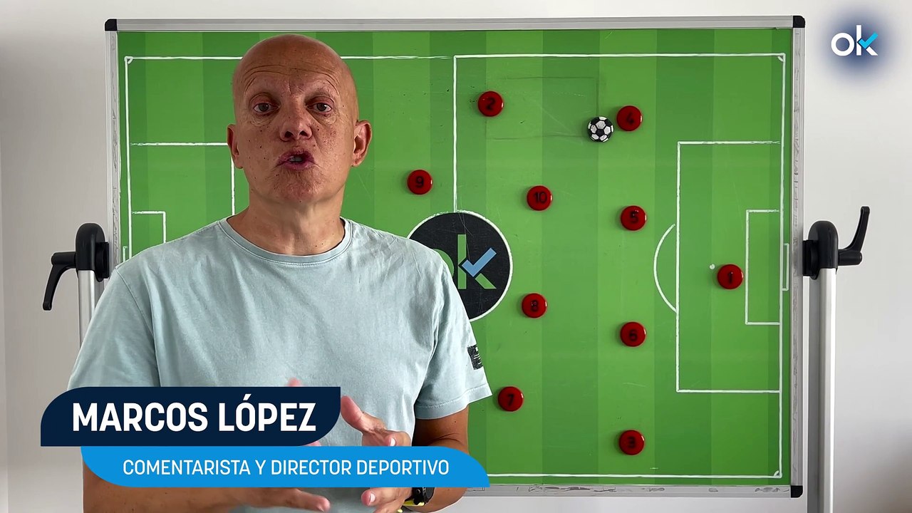 OKSCOUTING | Atleti sin control: los primeros pasos