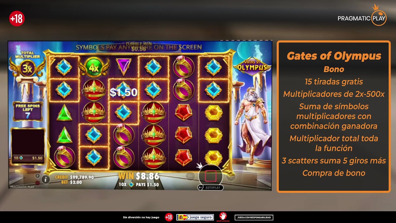 ProgramaSagas - Gate of Olympus - Bestfyplay