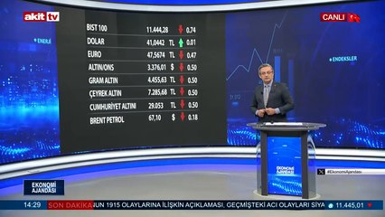 27 Ağustos 2025 Ajanda notları
