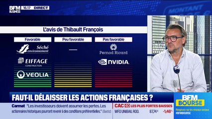 Faut-il abandonner le marché français ? - 27/08