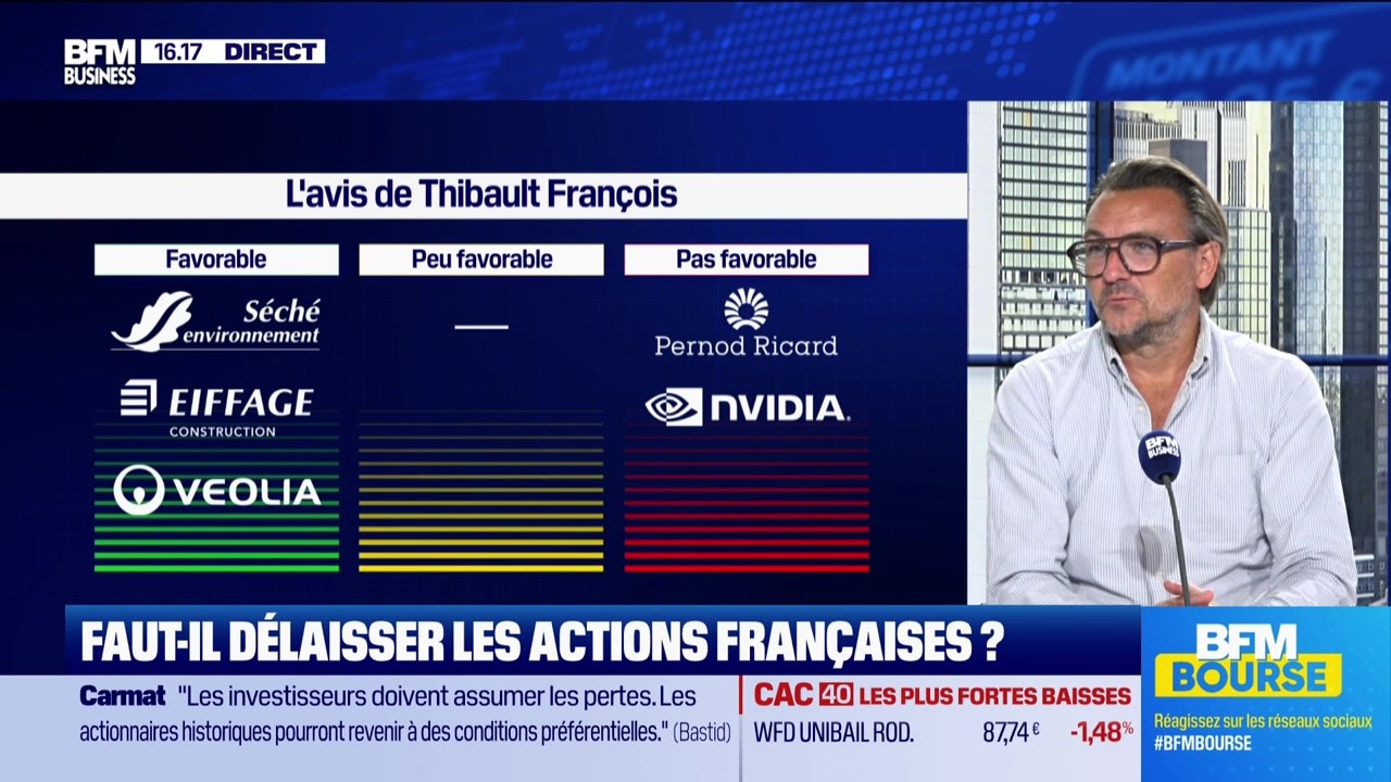 Faut-il abandonner le marché français ? - 27/08