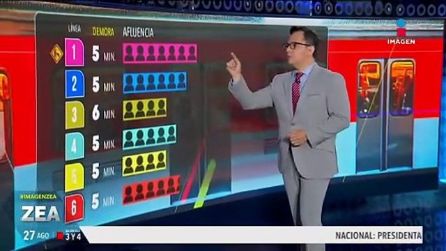 Metro y Metrobús CDMX: Así el avance de las líneas este 27 de agosto