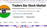 Best Indian Share Market ETF Channel