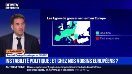 Crise politique: parti majoritaire ou coalition, comment s'organise nos voisins européens?