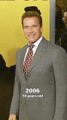 Arnold Schwarzenegger Through The Years #shorts