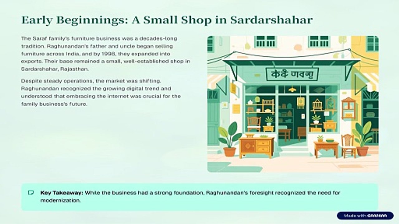 Success Story of Raghunandan Saraf From ₹50,000 to Building a ₹340 Crore Empire with Insaraf Furniture