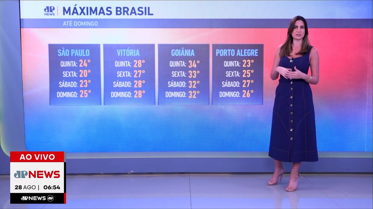 São Paulo tem previsão de chuva forte e queda de temperatura | Previsão do Tempo