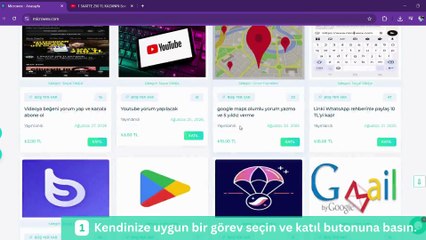 Microwex Kullanım Serisi #4: Görevlere Nasıl Katılım Sağlanır?