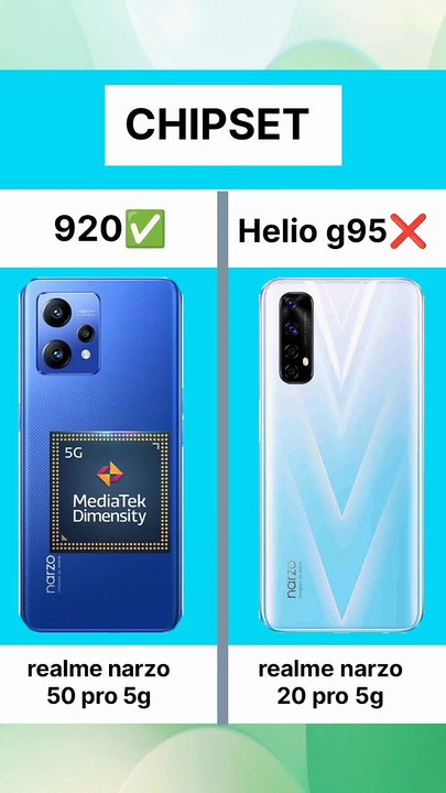 Comparison video 2025. realme narzo 50 pro vs realme narzo 20 pro.🔥🔥🔥