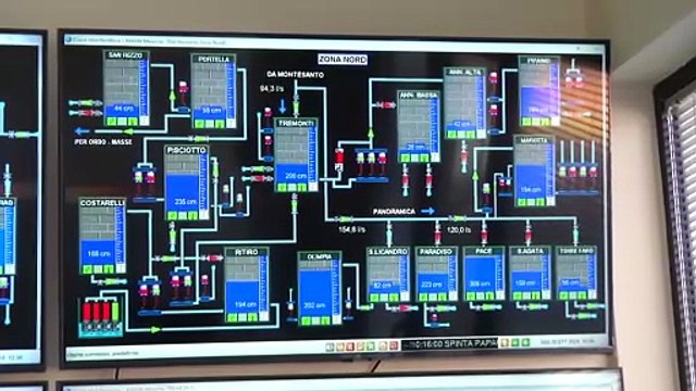 Acqua a Messina, primi correttivi per ridurre i disagi. Problemi a Tremonti, Annunziata e viale Regina Elena