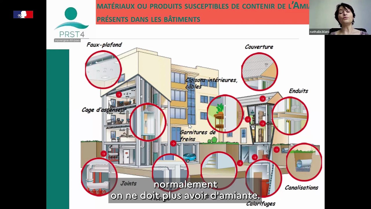 Webinaire - Prendre en compte le risque amiante dans l'accompagnement des ménages et des copropriétés - Plan régional Santé travail en Auvergne-Rhone-Alpes - 8 avril 2025