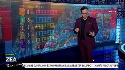 Metro CDMX: Así el avance de los trenes este 12 de junio