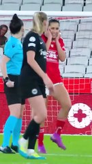 Top Sports Fails!😳#short#viralshort#videoshort