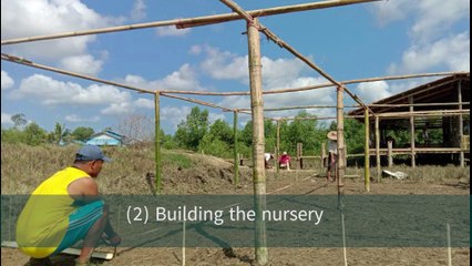 Basic Course Video 6.2