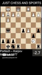 Anatoly Karpov wins a Pawn and defeats Portisch (1977)