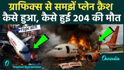 Ahmedabad Plane Crash: ग्राफिक्स से समझिए प्लेन क्रैश कैसे हुआ | Air India | AI 171 | वनइंडिया हिंदी
