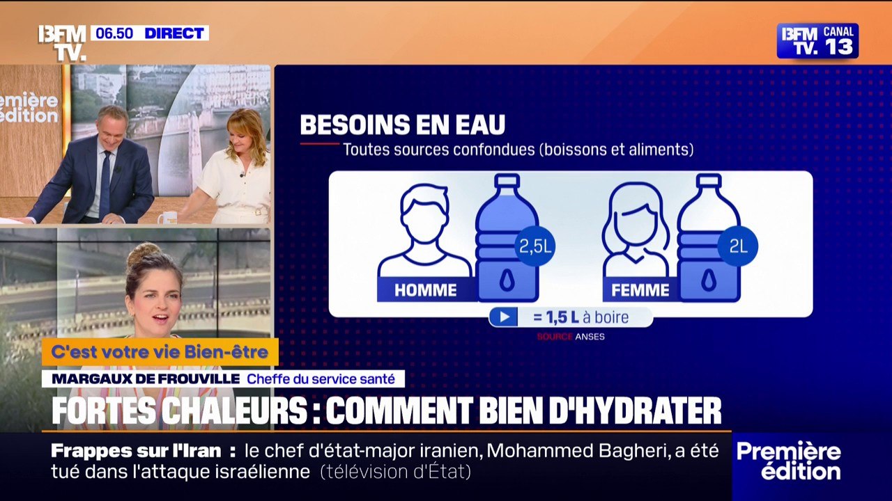 Signes de déshydratation, quantité d'eau...Comment bien s'hydrater face aux fortes chaleurs?
