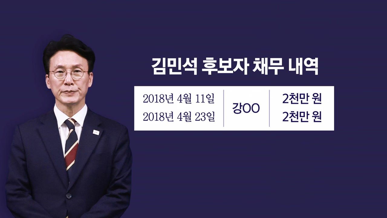 김 후보자 '금전거래 의혹'...직접 해명 나설 듯 [앵커리포트] / YTN