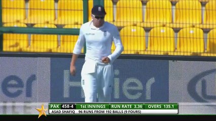 Pakistan vs England, 1st Test at Abu Dhabi, Oct 13 2015