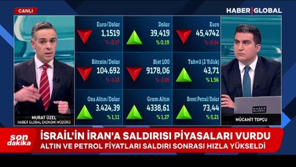İsrail’in İran’a saldırısı piyasaları vurdu