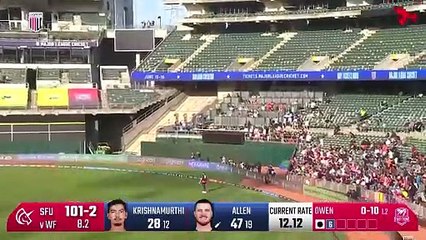 Finn Allen sets a new record for most sixes in a T20 innings