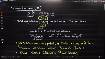 CHEMICAL KINETICS - 17