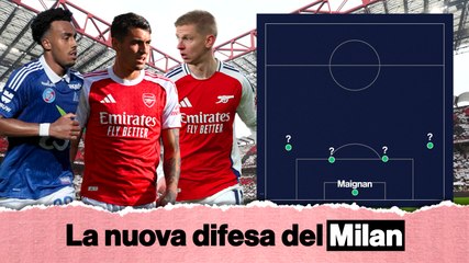 Da Kiwior a Zinchenko: così il Milan rivoluziona la sua difesa