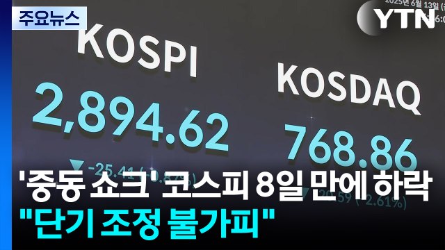 '중동 쇼크' 코스피 8일 만에 하락... 단기 조정 불가피 / YTN