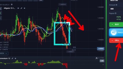 TRADING WEAPON OF MASS DESTRUCTION: Alligator + DeMarker + Momentum Is SLAUGHTERING the Markets!