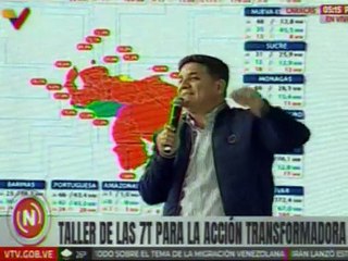 Continúa el Taller Estratégico de Planificación de Agenda Concreta de Acción 2030