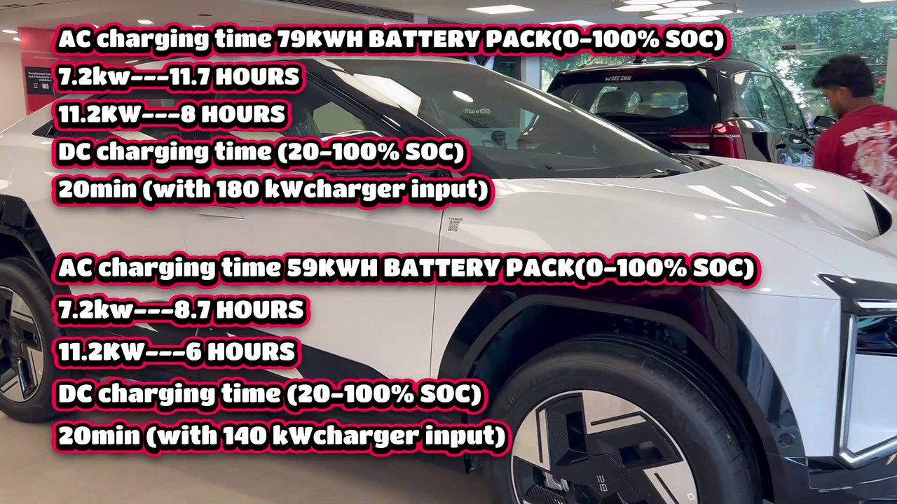 Mahindra BE 5 Electric SUV Kya De Payeghi Creta EV Ko Takkar