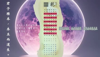 491 鍾離權、李鐵拐大仙慈訓　調寄：ยอมจำนนต่อฟ้า (投降於天地)　😁乾卦教大家的事：不是你不強！👏 https://open.firstory.me/user/cm6bf8gnk00ap01wn6gyfcy47/episodes