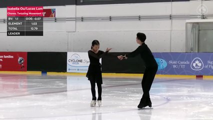 Juvenile Dance Free Dance - 2025 BC/YT Section Super Series High Performance