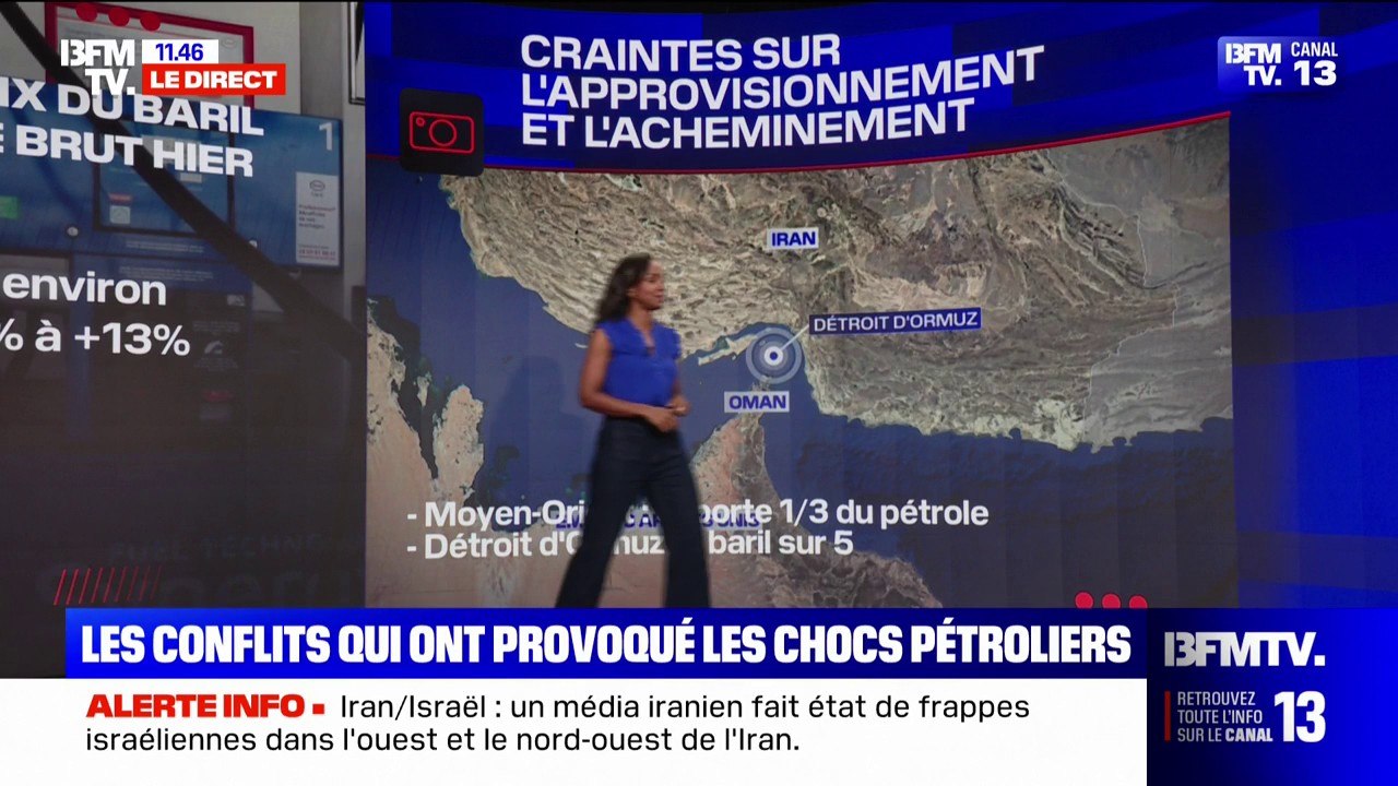 Conflit Iran/Israël: quelles conséquences sur le cours du pétrole ?