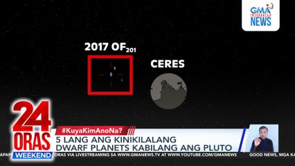 Posibleng dwarf planet na "2017 OF201," nakita sa distansiyang mas malayo pa sa Neptune | 24 Oras Weekend