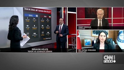 Gün Ortası 13 Haziran 2025 Cuma