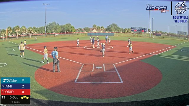 Blue Louisville Slugger - Global World Series (2025) Fri, Jun 13, 2025 7:40 AM to 7:00 PM